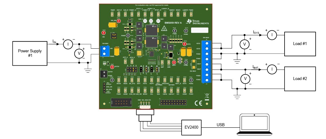 Location Circuit - Texas Instruments bq25773EVM Evaluation Module